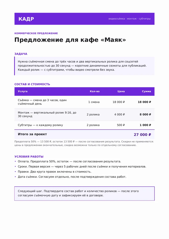 Готовое предложение для кафе «Маяк»: итог 27 000 ₽