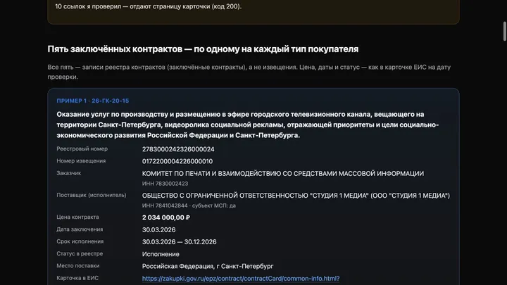 Карточка контракта в отчёте с номером и ссылкой на источник