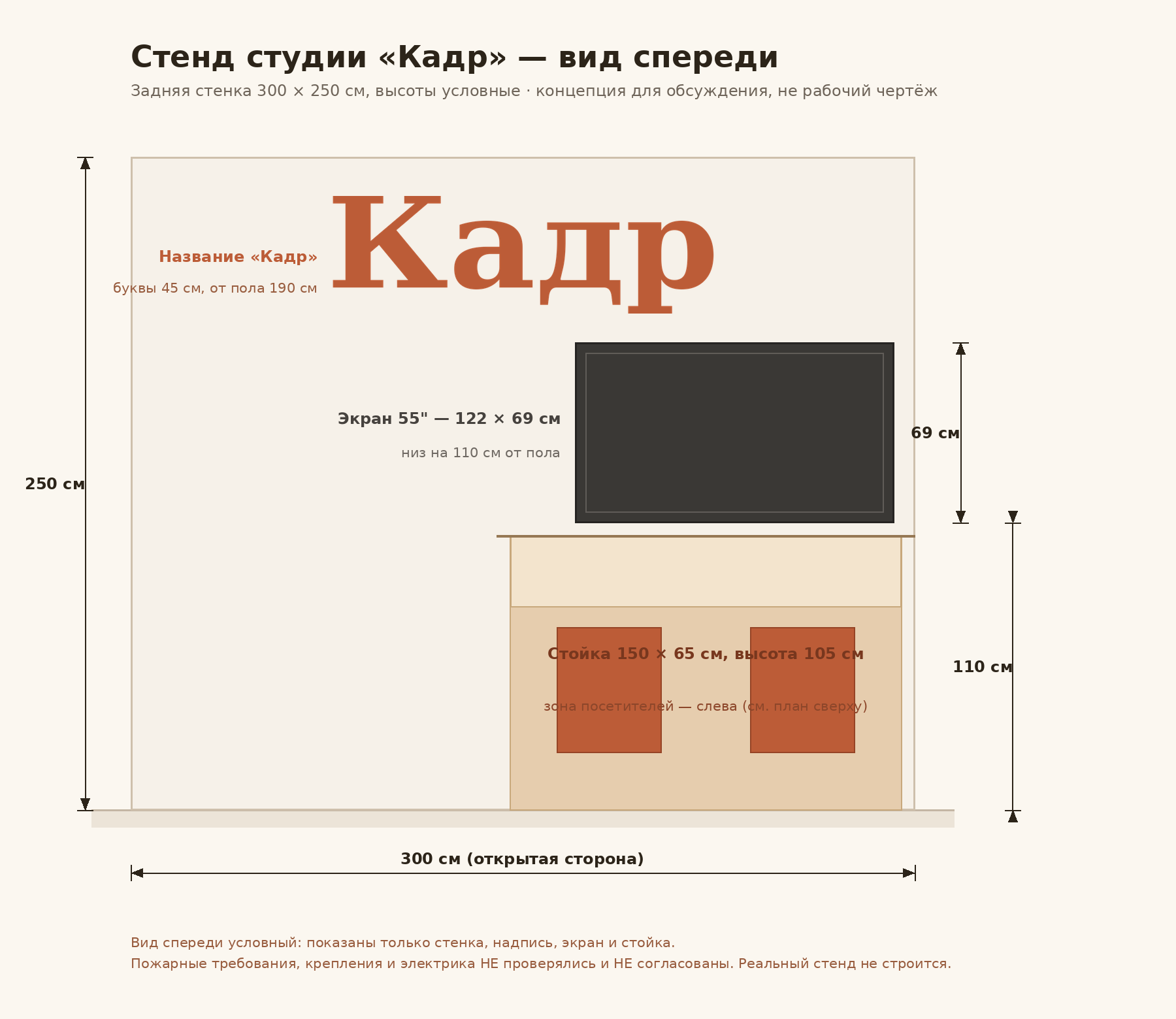 Вид спереди: задняя стенка 300 × 250 см, надпись, экран, стойка