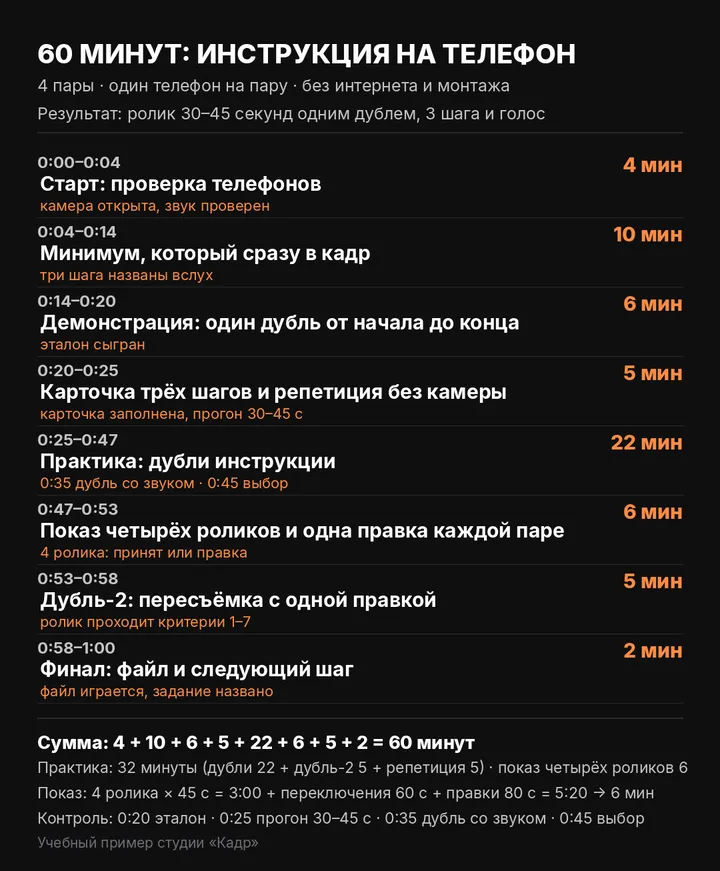 Расписание занятия на 60 минут, подготовленное агентом