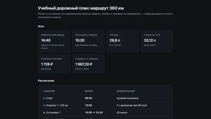 Учебный результат: составить автомобильный маршрут с помощью ИИ-агента