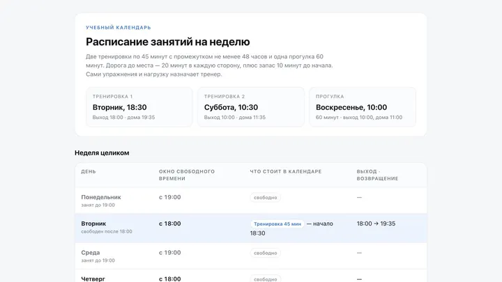 Учебный результат: составить расписание тренировок с помощью ИИ-агента