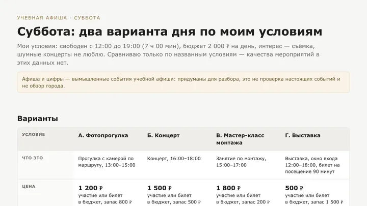 Учебный результат: выбрать мероприятие на выходные с помощью ИИ-агента